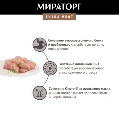 Влажный корм для собак Мираторг Для взр. и мелк. пород с куриной грудкой в соусе / 1010022506 (85г) — фото 5