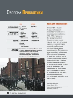 Энциклопедия АСТ 1941—1945. История Великой Победы. Большая энциклопедия (Дорошкевич Олег, Мерников Андрей, твердая обложка) — фото 3