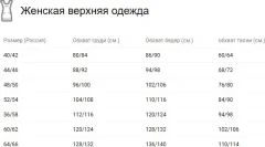 Костюм рабочий УРСУС Медицинский Глория 2 ТОР526-2-340 (60-62/170-176, темно-синий/белый) — фото 9