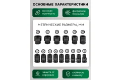 Набор головок слесарных Forsland 4177-5MPB (65466) — фото 3