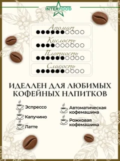 Кофе в зернах Hausbrandt Decaffeinated (1кг) — фото 8