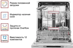 Посудомоечная машина Kuppersberg GSM 6072 — фото 7