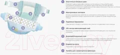 Подгузники детские Senso Baby Maxi 4 (50шт) — фото 9