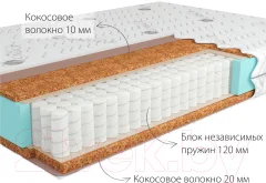 Матрас Kondor Medic Mini 158x198 (бамбук) — фото 3