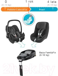 Автокресло Maxi-Cosi Pearl (Nomad Red) — фото 9