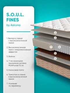 Матрас Askona Soul Fines 90x195 — фото 4
